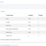 Screenshot 2022-01-20 at 15-28-07 AdminLTE 3 DataTables