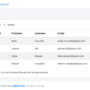 Screenshot 2022-01-20 at 15-29-18 AdminLTE 3 DataTables